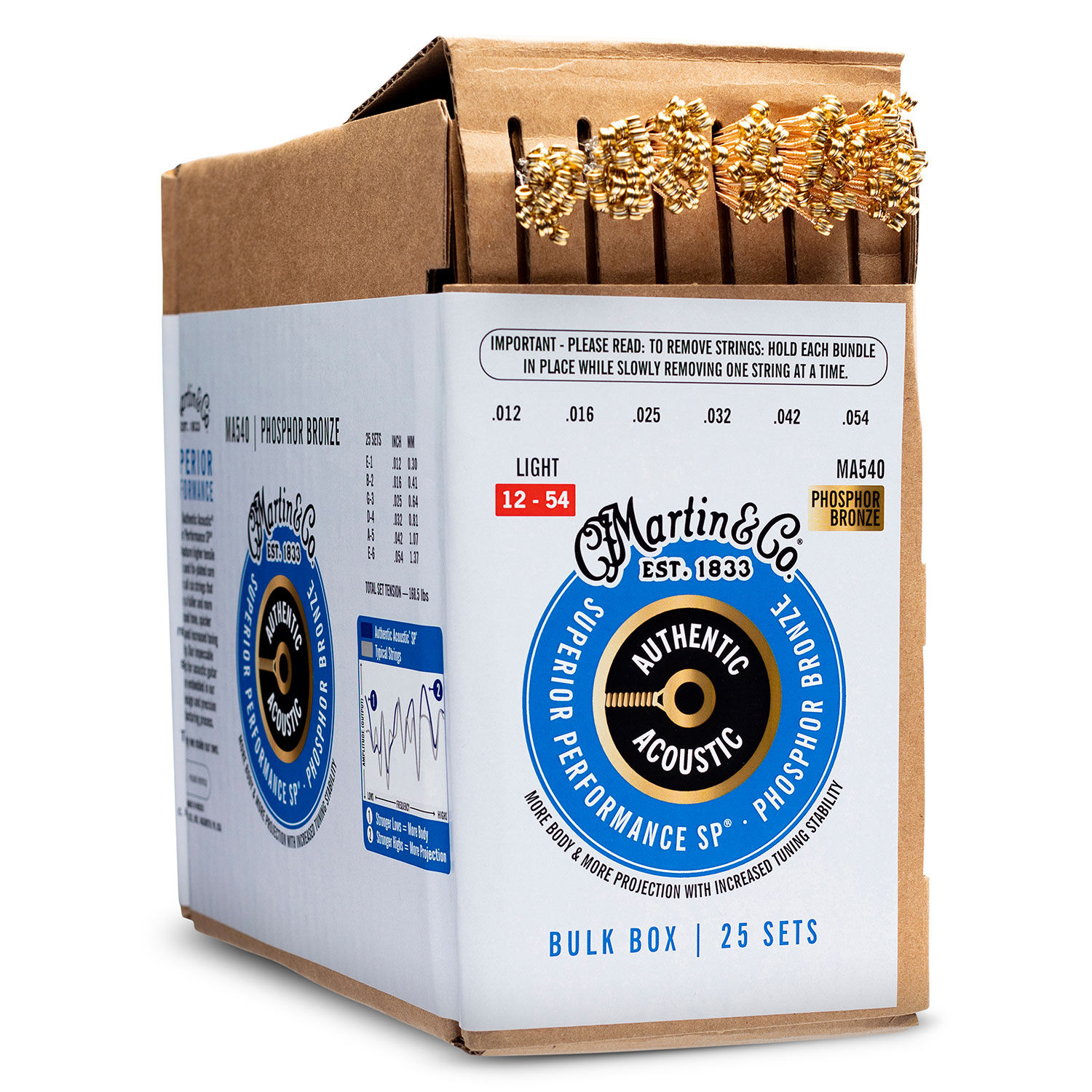 Authentic Acoustic SP Guitar Strings Phosphor Bronze